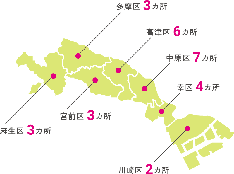 川崎市・事業所MAP