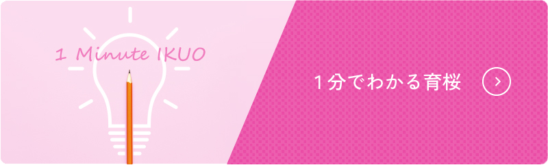 １分でわかる育桜のリンクバナー